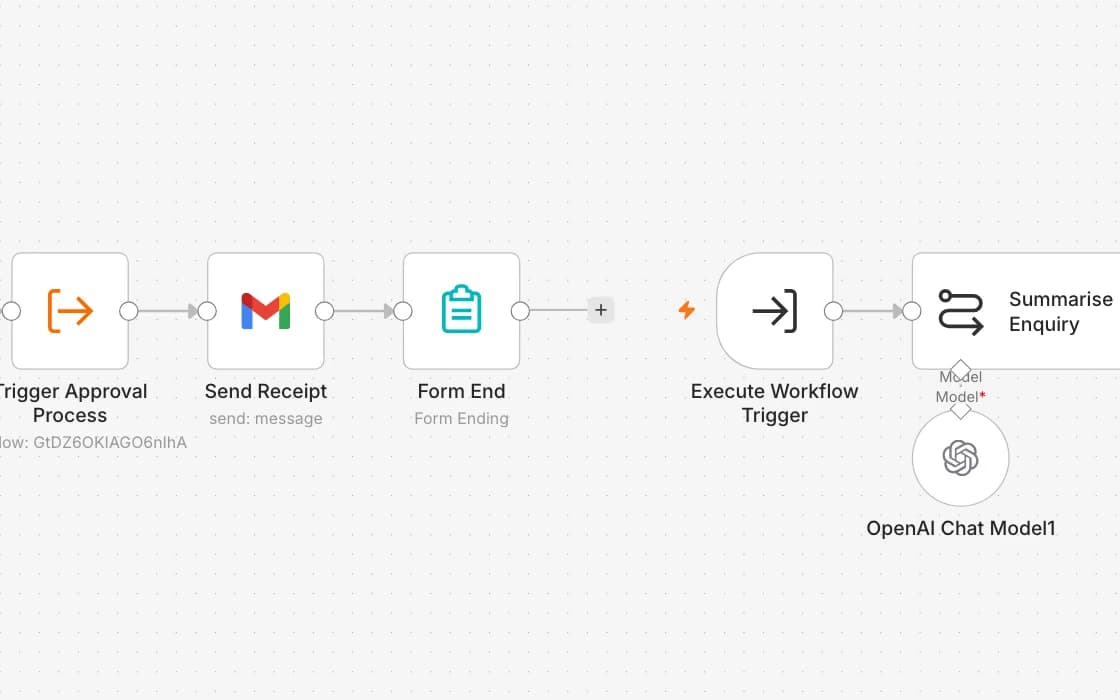 The Client Intake workflow on the n8n canvas: a form trigger feeds an AI enquiry classifier, then terms and conditions, a date-and-time step and an acknowledgement email, before a second flow summarises the enquiry, waits for a human approval, and either creates a calendar appointment or sends a rejection.